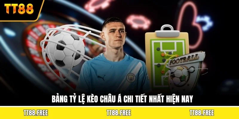 Bảng tỷ lệ kèo châu Á chi tiết nhất hiện nay