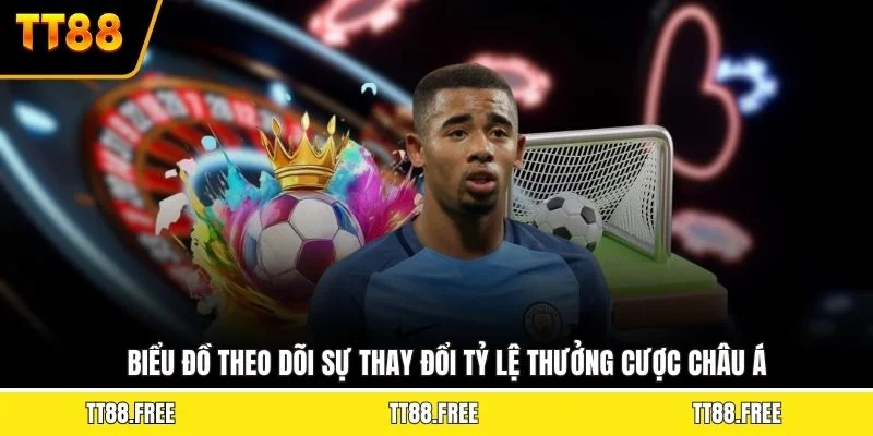 Biểu đồ theo dõi sự thay đổi tỷ lệ thưởng cược châu Á