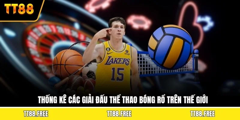 Thống kê các giải đấu thể thao bóng rổ trên thế giới