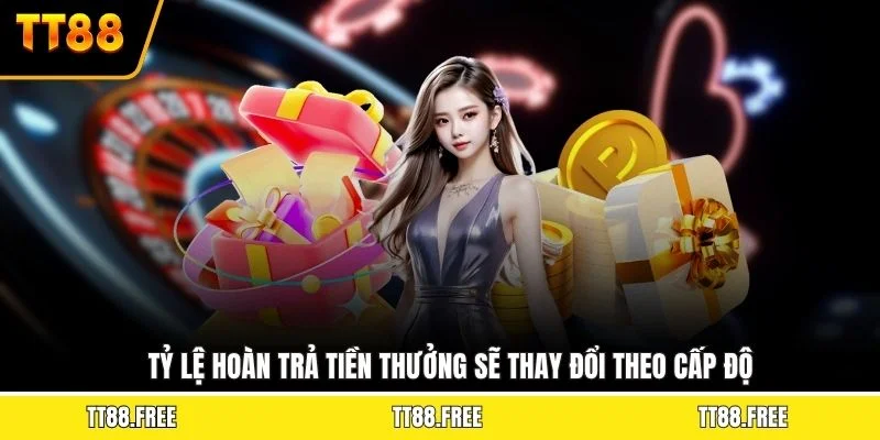 Tỷ lệ hoàn trả tiền thưởng sẽ thay đổi theo cấp độ
